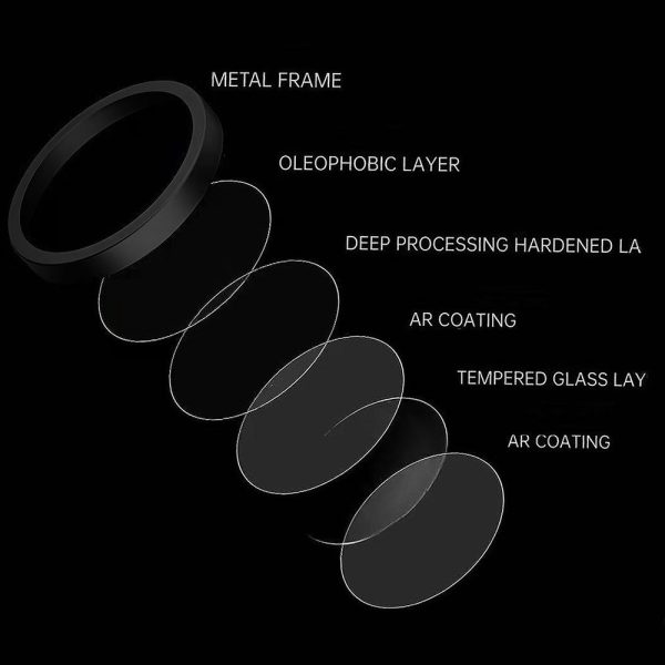 Tempered glass Tel Protect Titanium Lens 99% AR on camera for Iphone 16/16 Plus black