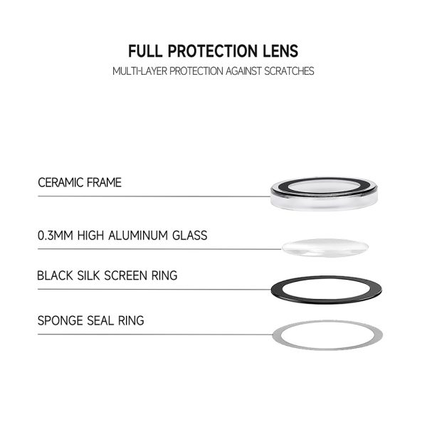 Tempered glass Tel Protect 3D Lens on camera for Iphone 13/13 Mini black