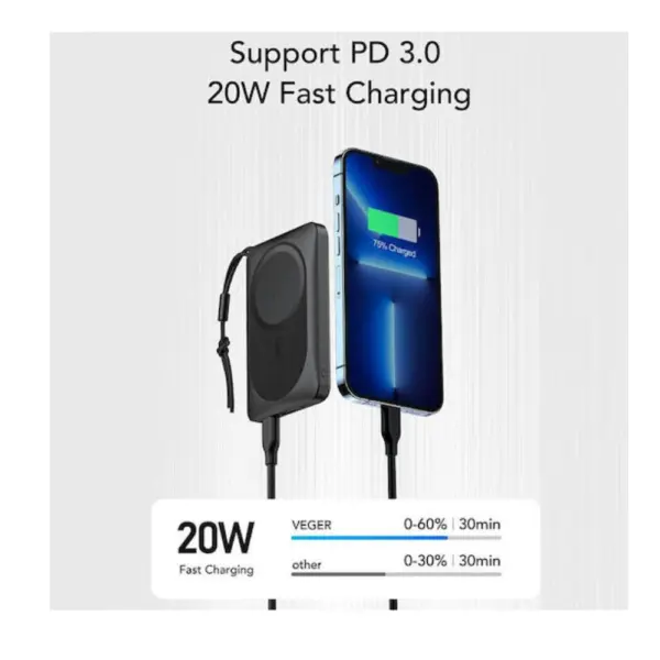 veger w1151 (6) Power Bank Veger MagOn Magnetic 10000mAh 20W με Θύρα USB-A και Θύρα USB-C PD / QC 3.0 Black