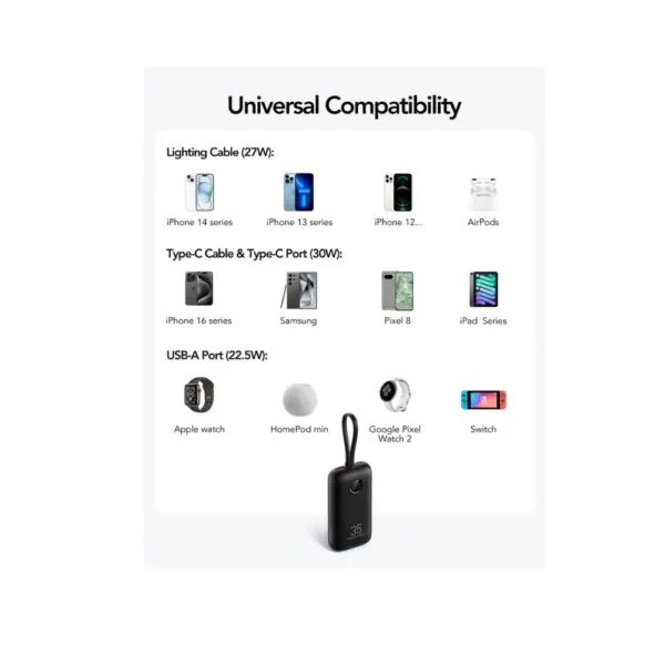 Power Bank Veger K1 10000mAh 35W PD Digital Display  With Built In Lightning & USB-C Cable Black